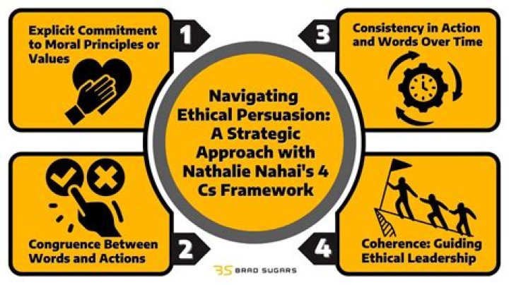 Aagmaal.Givs: Your Ultimate Guide to Ethical Giving and Community Empowerment