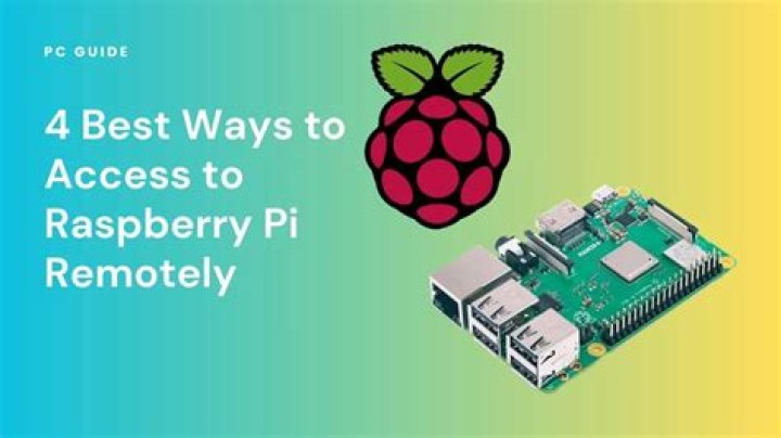Access Raspberry Pi Remotely From Anywhere: The Ultimate Guide