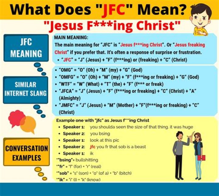 JFC Meaning: The Ultimate Guide to This Popular Expression