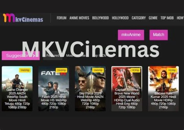 MKVCinemas.pl: Your Ultimate Hub for Movie Downloads and Streaming