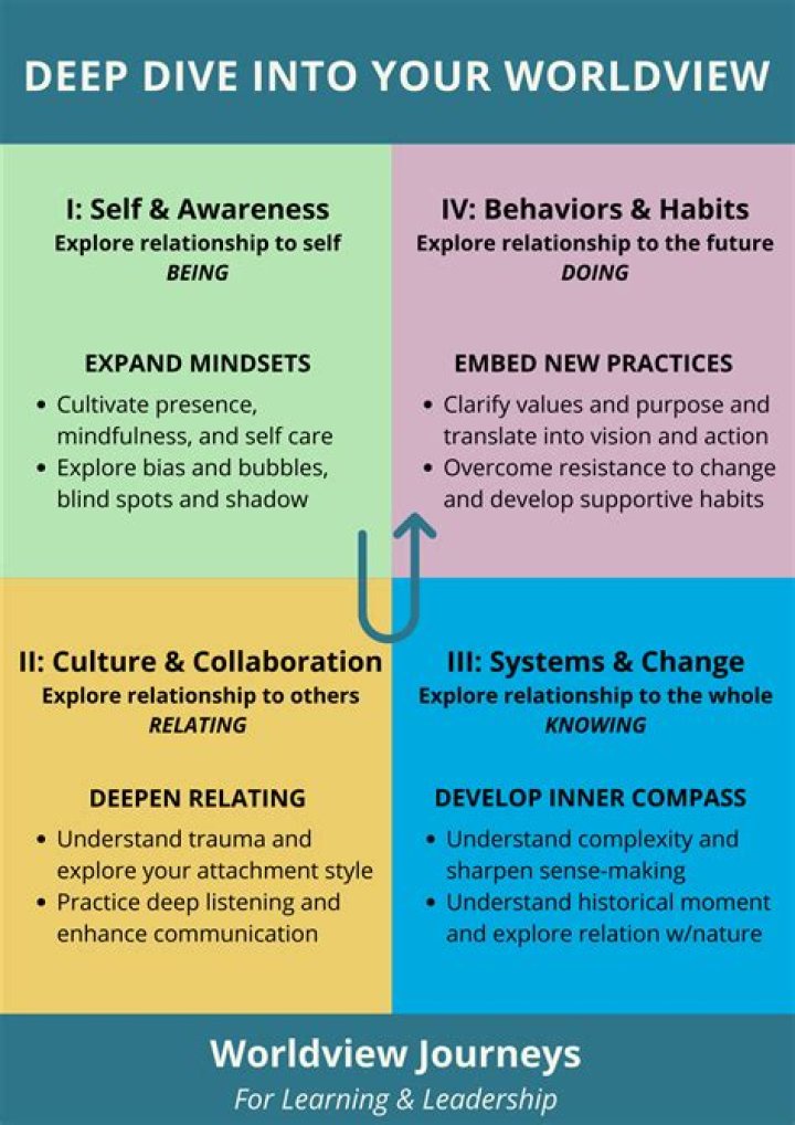 Pregophilia: A Deep Dive into Understanding This Rare Fascination