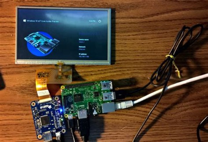 Unlocking the Potential of Remote Raspberry Pi IoT for Free