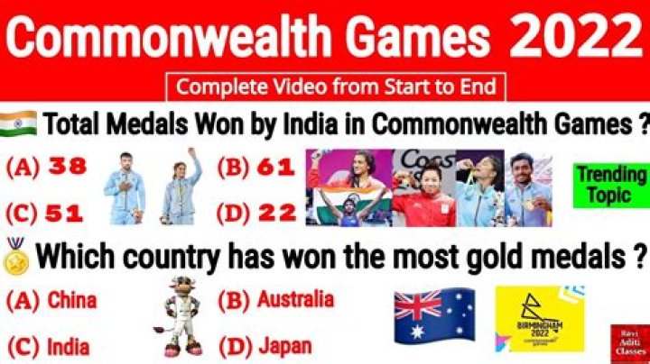 XXCXX 2022 Commonwealth Games List: The Ultimate Guide You Need to Know